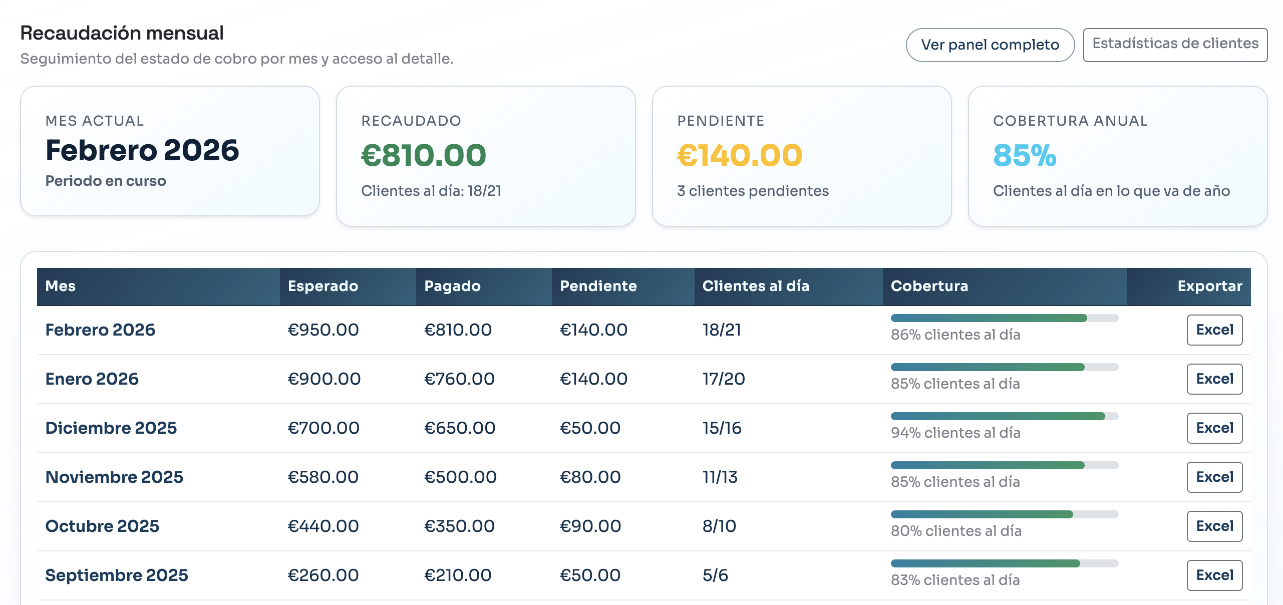 Finanzas Dashboard